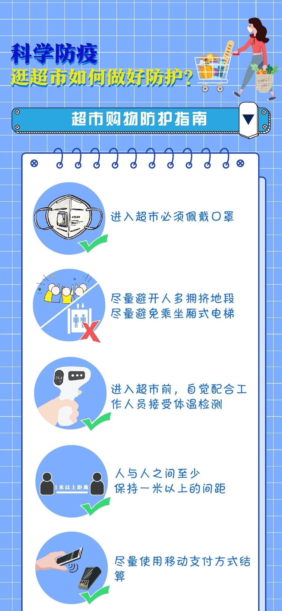 扫码首日前三出炉，最新“岛城商超营业时间表”请收好