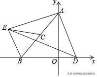 中考几何动点问题难在哪里,中考如何进行几何综合题的复习