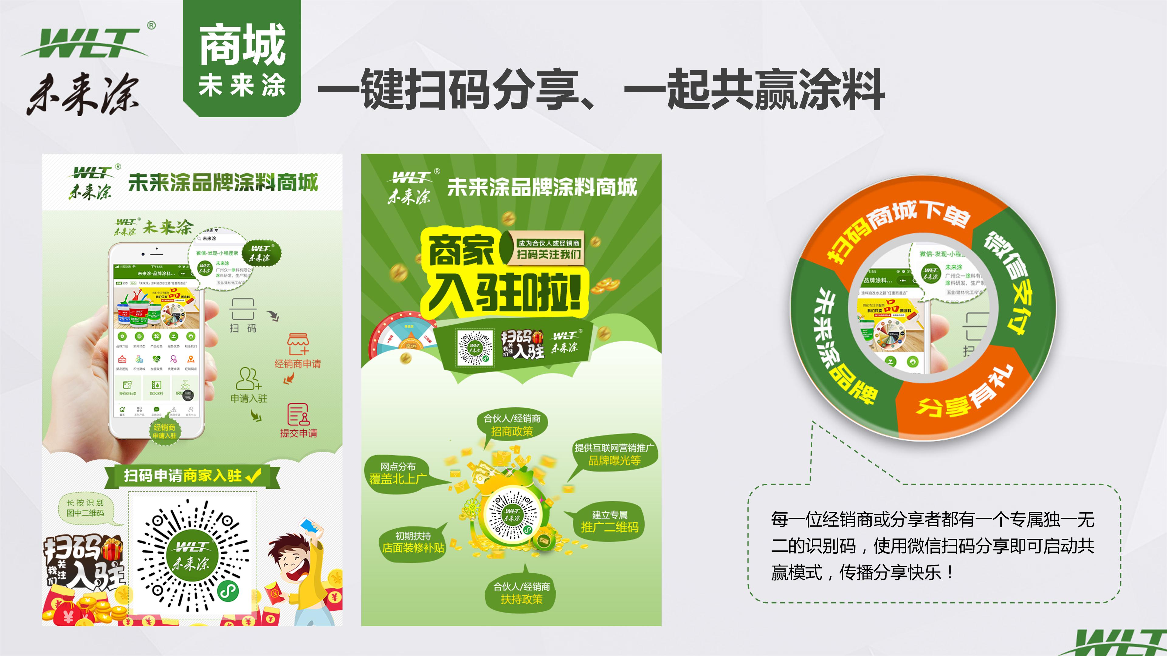 灞曚細鎷涘晢鏂规ppt,鎷涘晢鏂规鍜屾嫑鍟嗚鍒抪pt