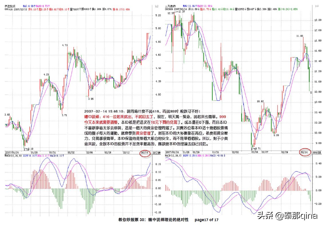 缠中说禅教你炒股票108课下载,教你炒股票缠中说禅在哪看