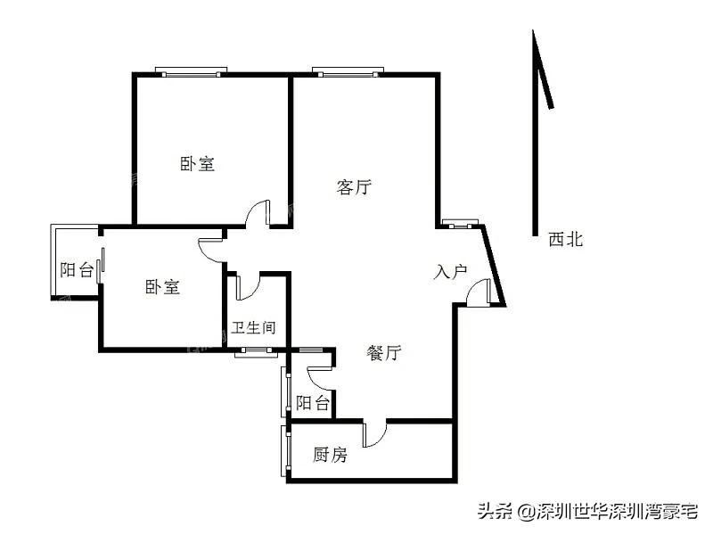 深圳诺德国际优缺点,深圳诺德国际价格走势