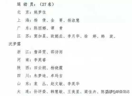 女足娄佳惠惨败世界杯,女足娄佳惠个人资料简介