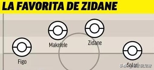 皇马五大中场最强阵型,皇马中后场厉害