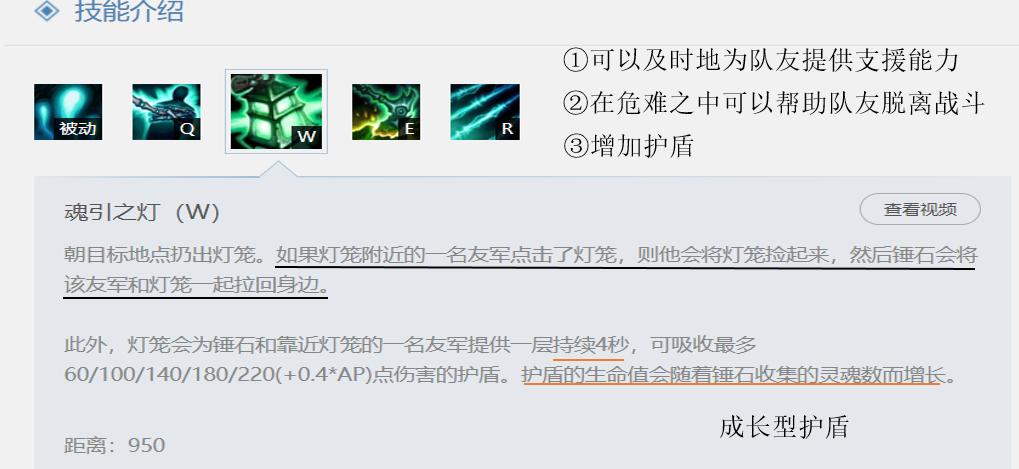 英雄联盟万金油符文,英雄联盟锤石辅助的意识与操作