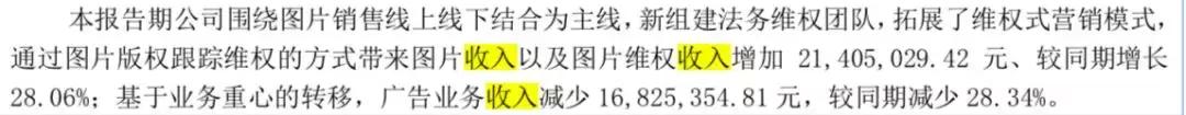 18家自媒体联名举报,全景网络被股转系统问询,天下苦全景久矣…