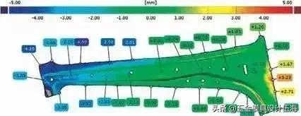 汽车b柱回弹控制方法,汽车b柱加强件更换