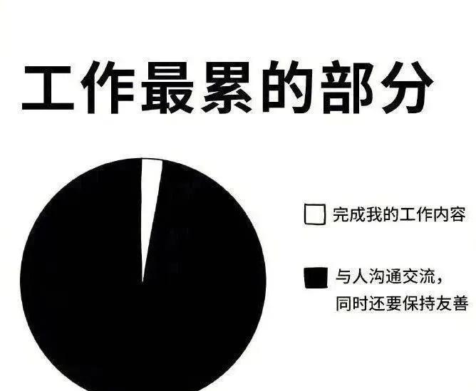 员工疲惫没有工作干劲怎么办,情绪劳动对员工的影响