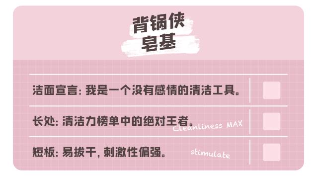如何正确买到适合自己的洗面奶,如何选择一款适合自己的洗面奶