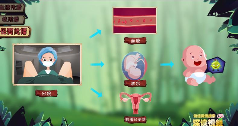 纹身会得丙肝吗,纹身会得丙肝