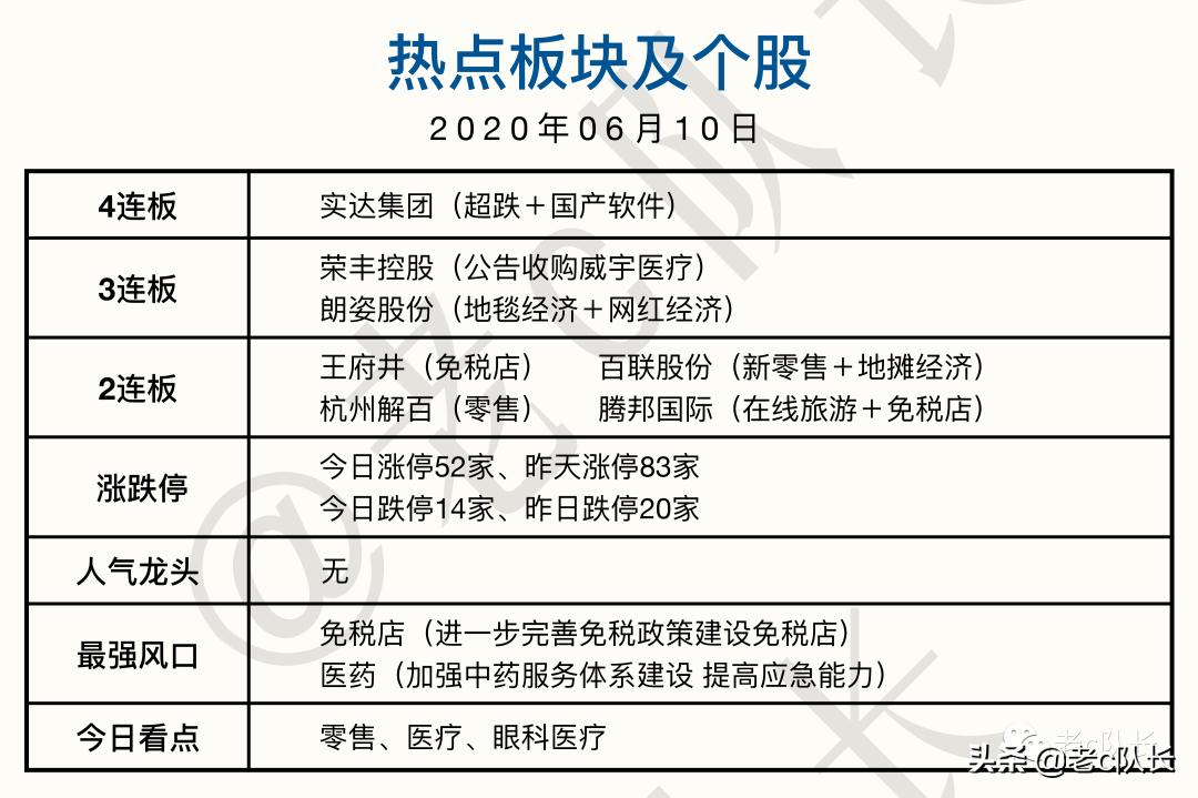 马前炮a股,a股强势双响炮