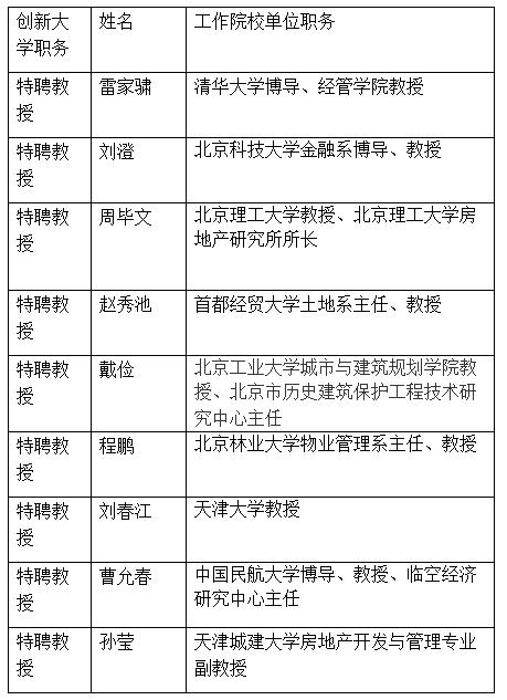 用科技的力量打造一流社群——中经联盟APP和官网2.20版升级上线