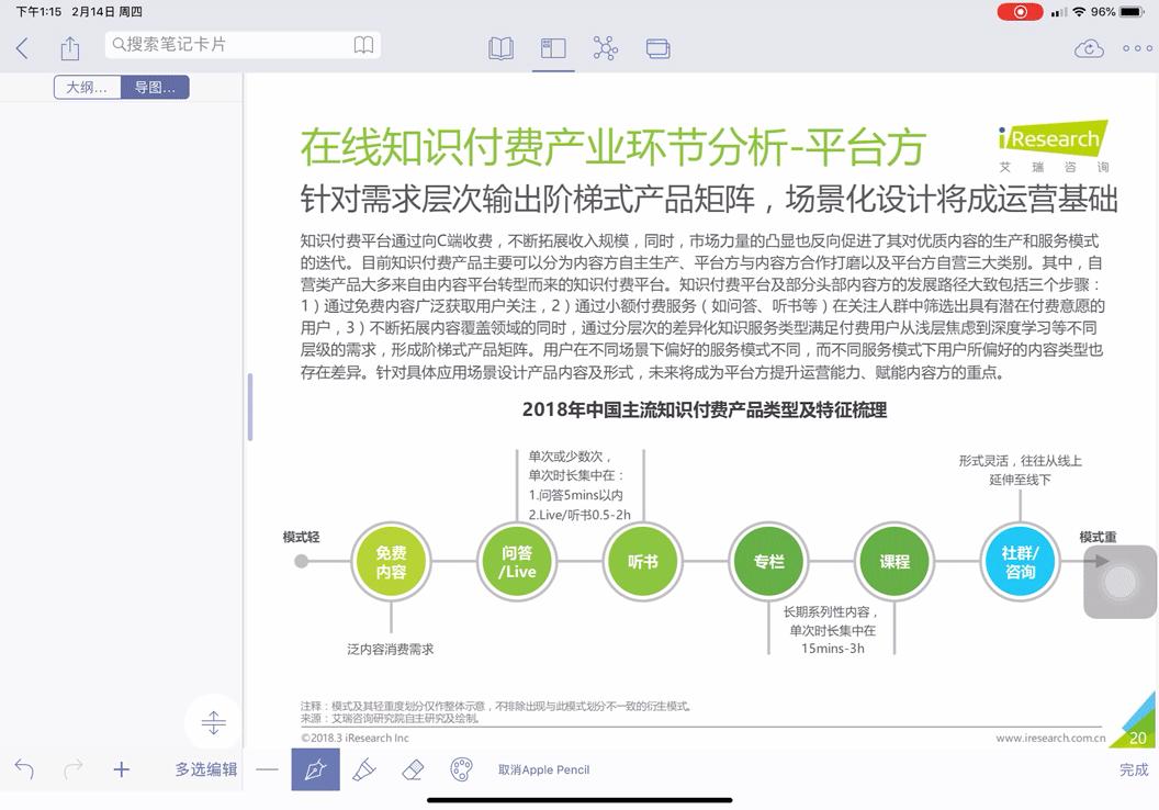 使用ipad如何高效学习,如何利用ipad高效学习