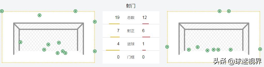 国安半场比分,国安上港半场复盘