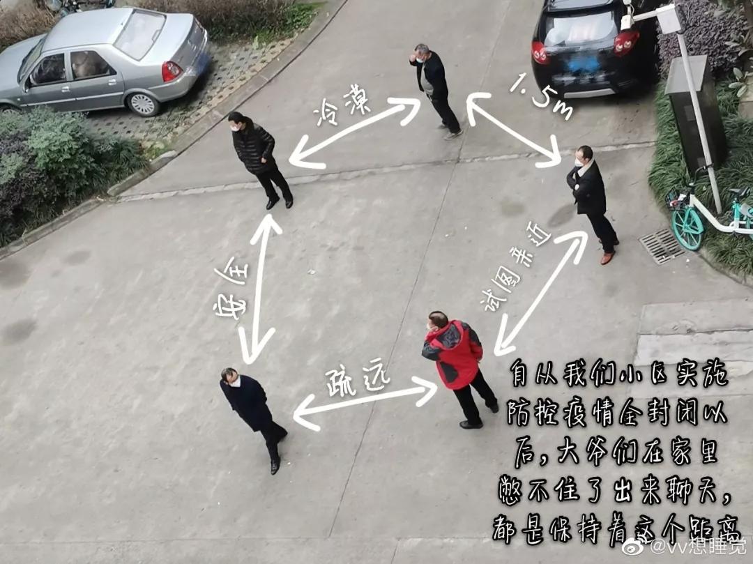 疫情期间做好3件事,疫情结束后想要去做的20件小事