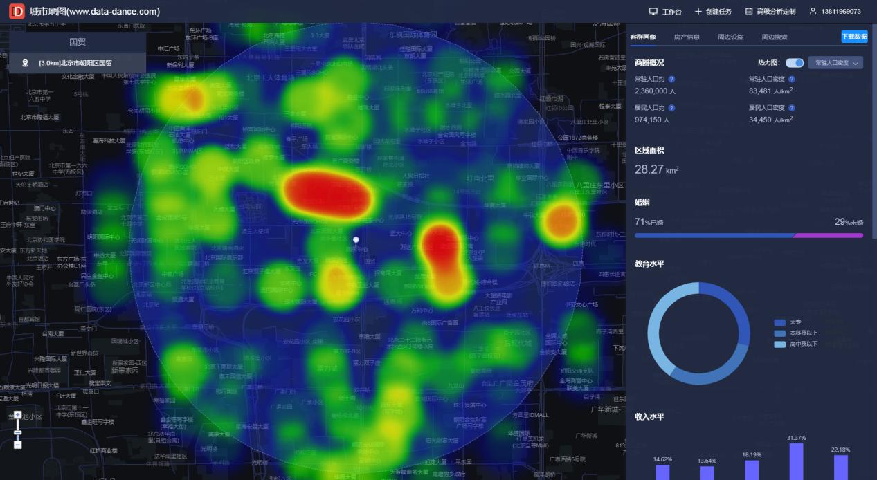 选址和商圈分析软件,什么软件可以看附近的商圈数据