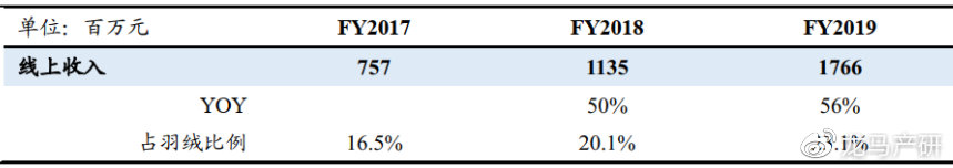 “*疆新**棉阴谋”应该如何反击（二）：*制抵**洋牌指导手册