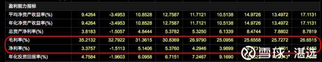 伊利股份24年来涨幅,伊利股份过去十年涨幅
