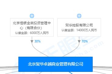 全时便利店招聘小时工,全时便利店被谁收购了