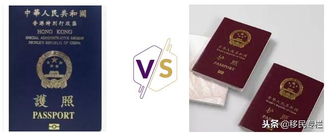 香港护照免签国家详情,香港护照免签地