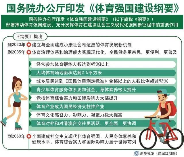 疫情期间蹦床馆能开吗,室内蹦床公园前景如何值得投资吗