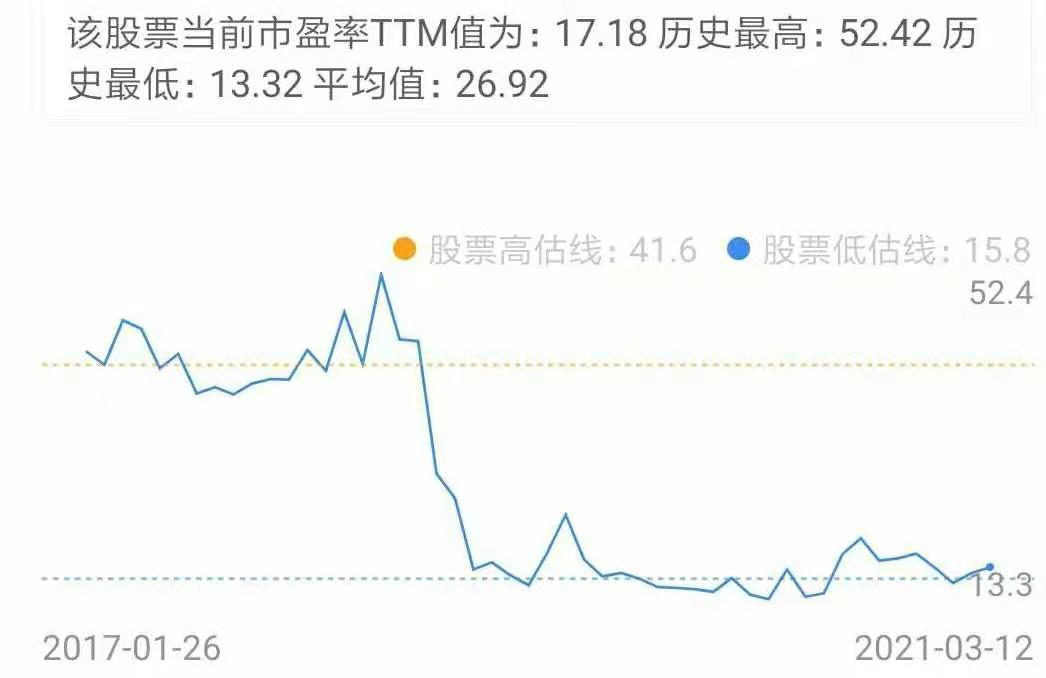 荣泰健康和奥佳华哪个好,荣泰和奥佳华的按摩椅哪个好