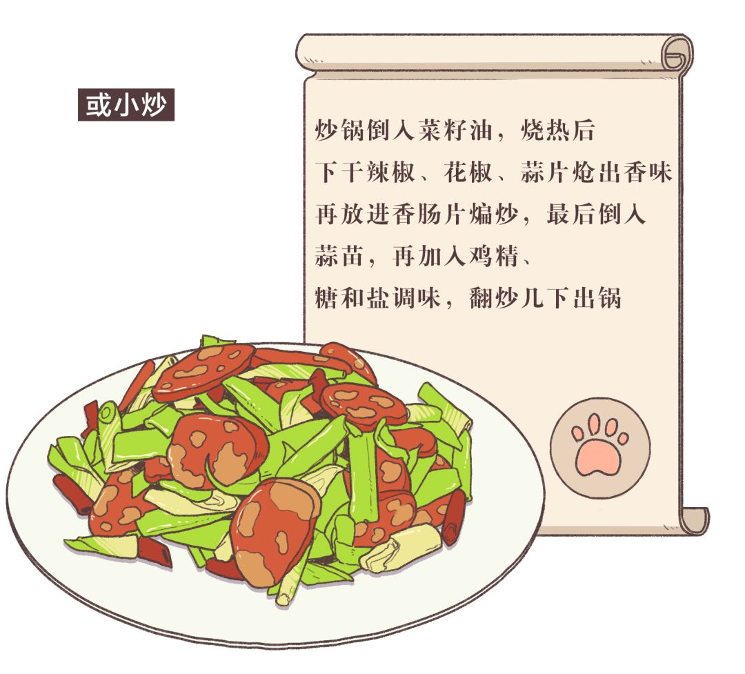 漫画四川,食物漫画香肠