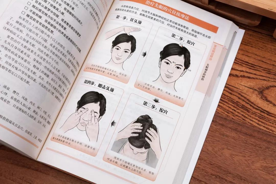 黄帝内经周易四大奇书,上古三大奇书山海经黄帝内经