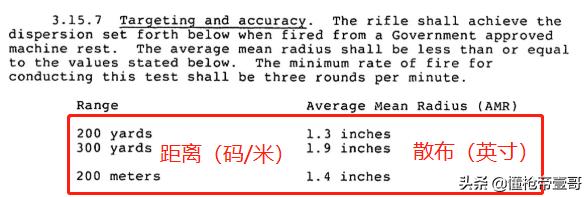 国产高精狙的有效射程,中国高精狙击枪和外国的差距