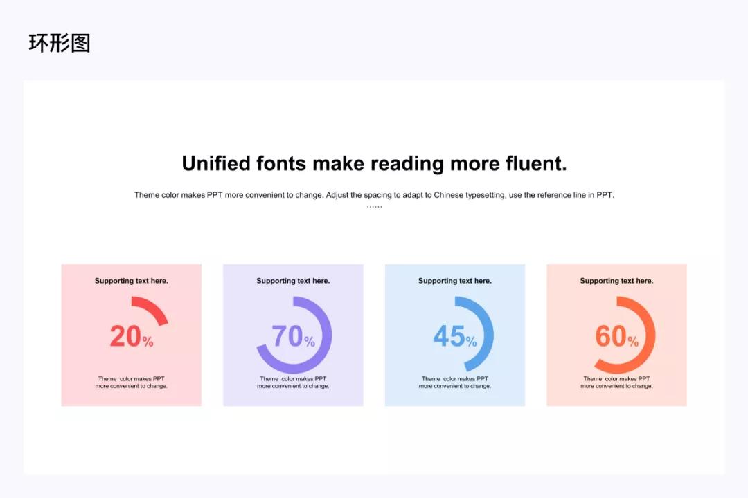 ppt封面页如何做出高级感,怎样做ppt城市背景图高级感