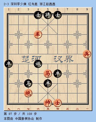 亳州战报|象甲联赛第六轮战罢，许文章含笑认输