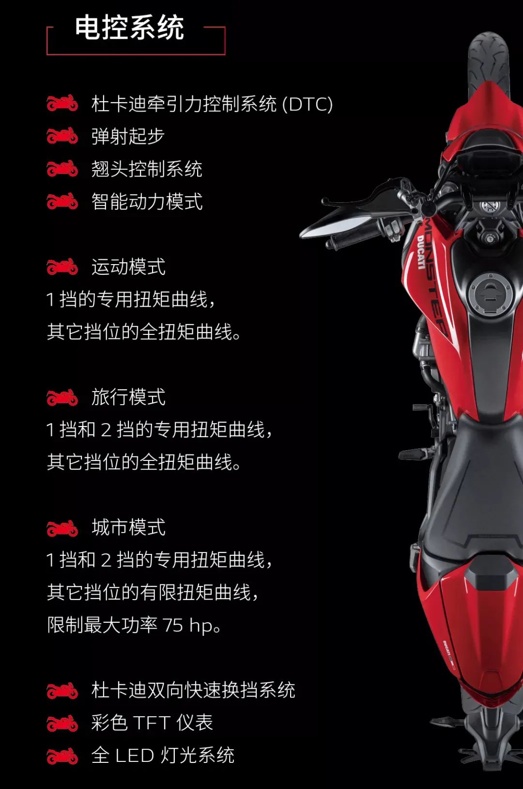 新款杜卡迪什么时候上市,2019版杜卡迪