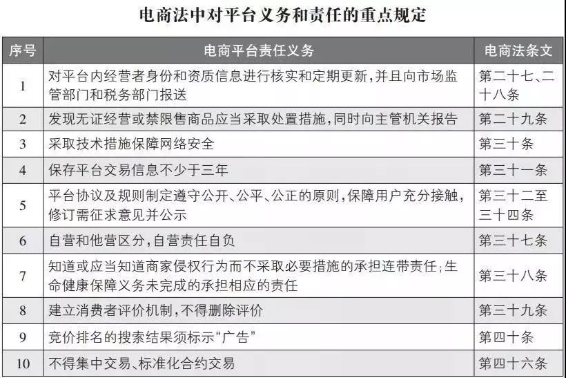 微商代购最新政策,再见代购再见微商
