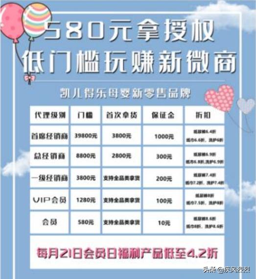 凯儿得乐门店被查怎么办,凯儿得乐是传销吗