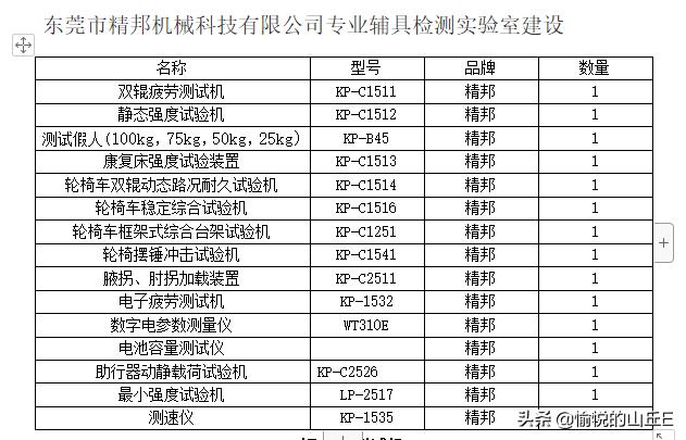 残疾人康复训练仪器辅助,残疾人辅助器具鉴定费用