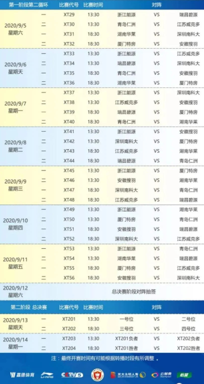 林贵埔谌龙,今天谌龙同桃田贤斗比赛结果