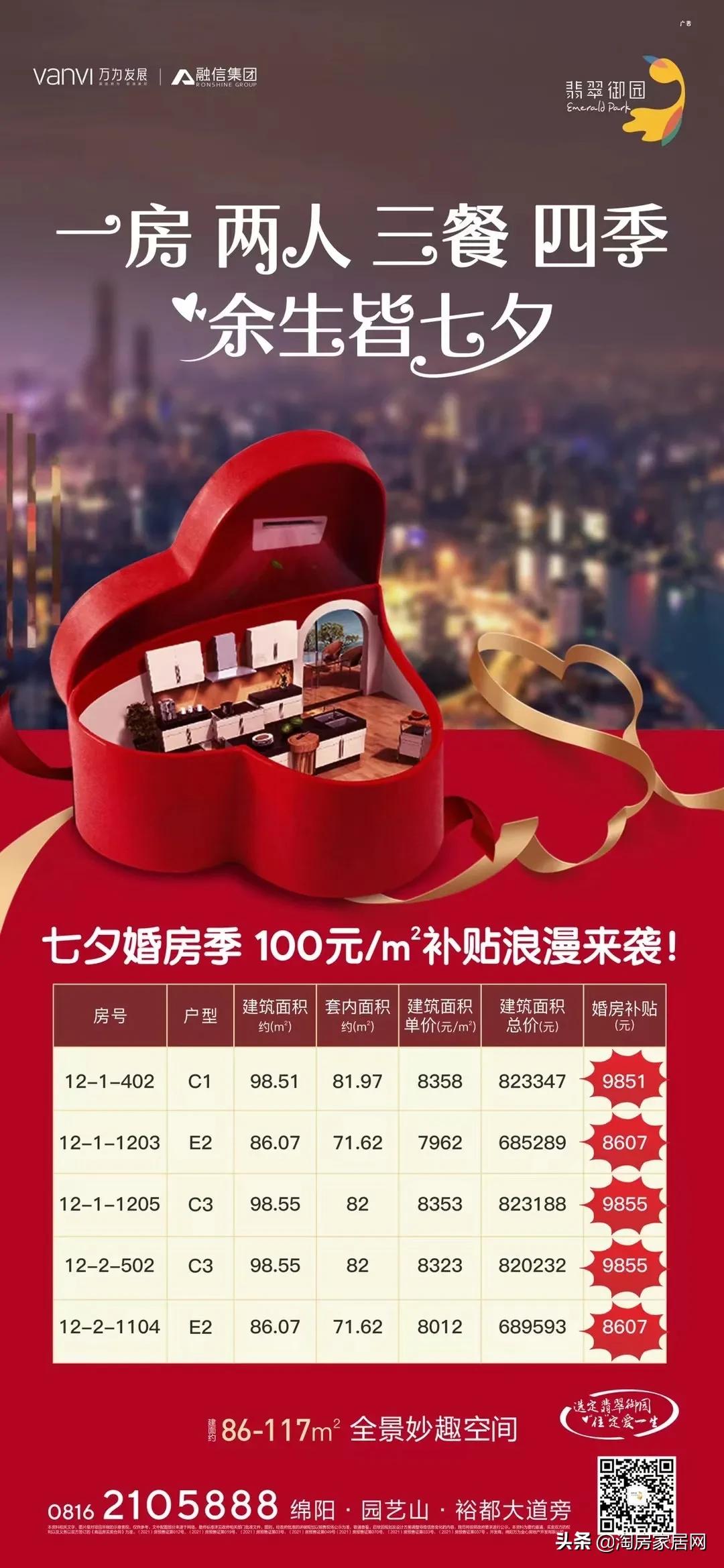 绵阳涪城区科技城金家林,绵阳金家林中关村