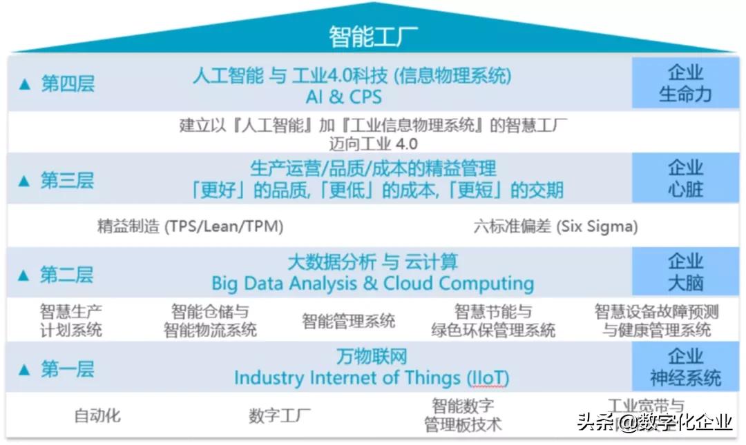 英业达泰国工厂,英业达公司简介