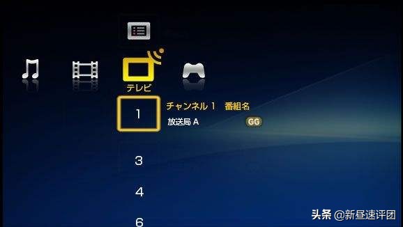 索尼ps游戏机发展史,15年前索尼游戏掌机