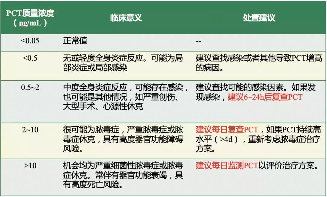解立新医生怎么样,解立新简介