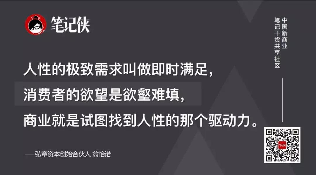 零售商业机会与挑战并存,零售行业的竞争力