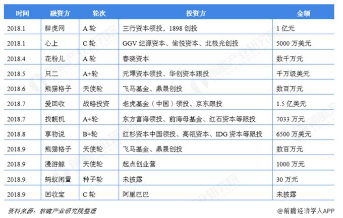 京东回收二手机靠谱吗,京东爱回收严选二手手机靠谱吗
