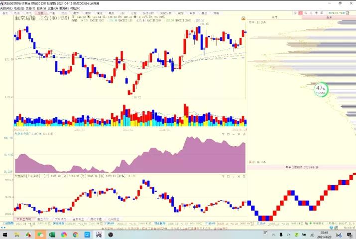 陈浩讲股票完整视频,陈浩如何选股