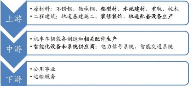 即将上市和未上市有什么区别,上市跟不上市公司的区别