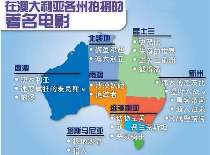 澳大利亚与加拿大哪个国家更好,澳大利亚是骑在羊背上的国家吗