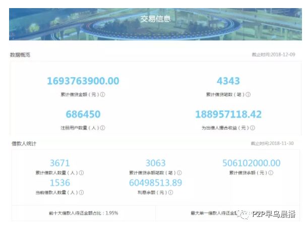 乐金所平台清退完成了吗,乐金所最新信息