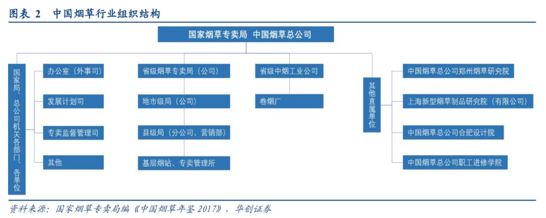 草烟价格表大全,草烟价格表和图片