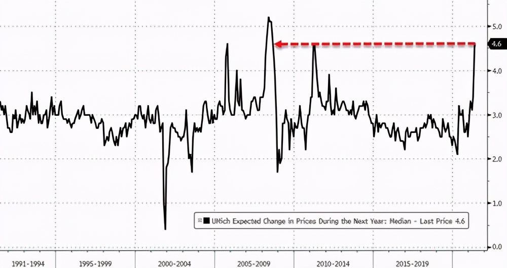 美联储或将倾家荡产,美联储或将债务风险转嫁14国