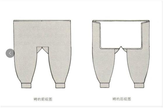 裤链的历史,裤带小故事