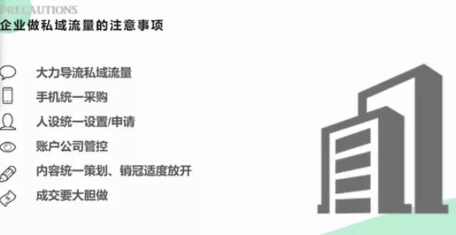 社群营销私域流量运营,学会私域引流是做社群营销的关键