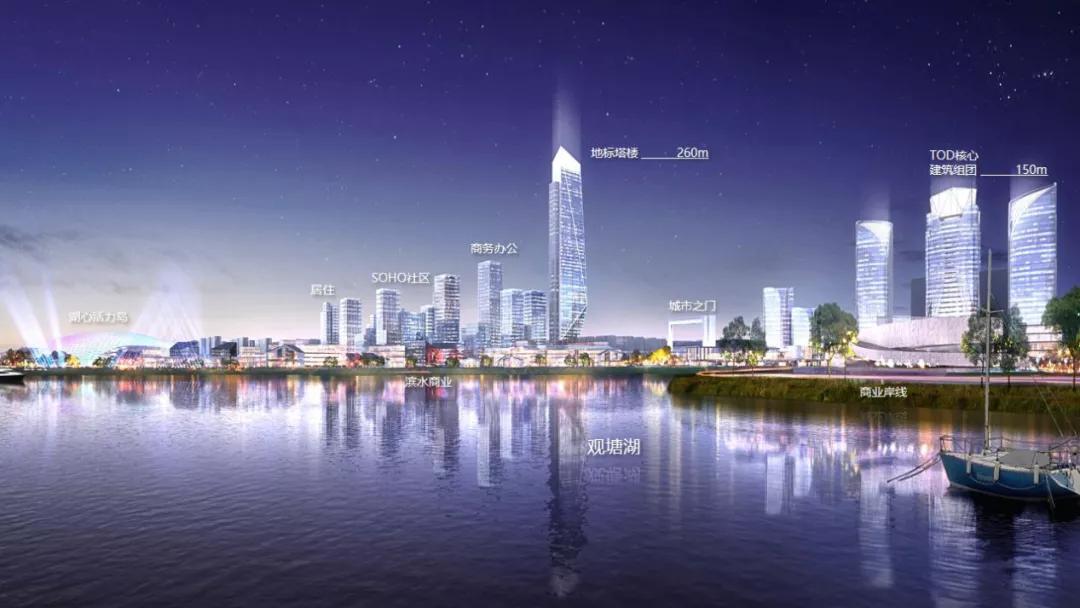 宁波杭州湾滨海新城规划,宁波杭州湾新区高端项目